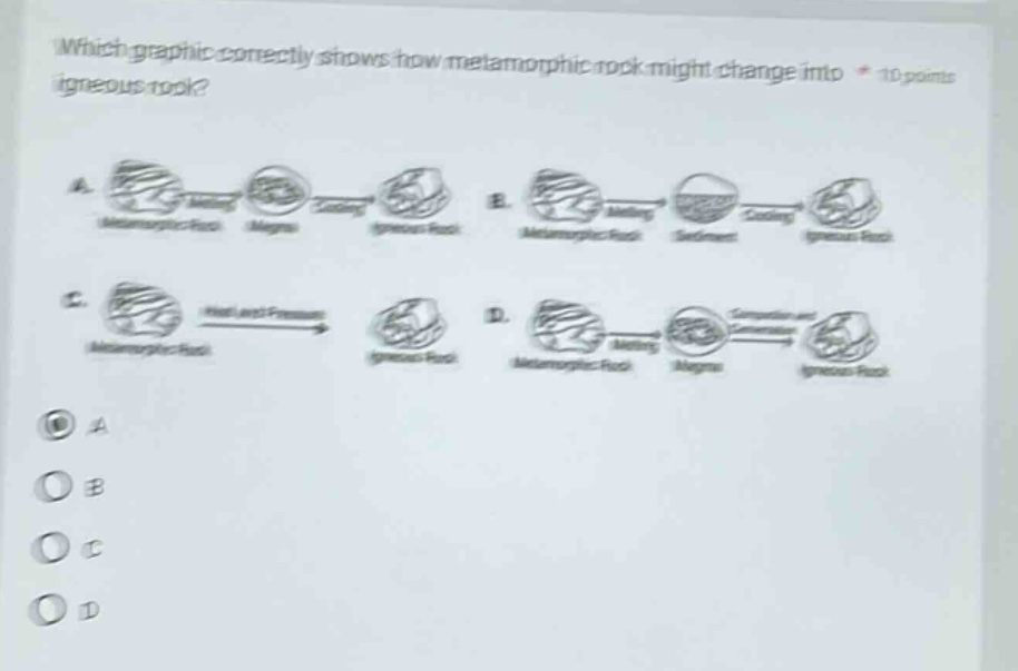 which graphic correctly shows how metamorphic rock might change into * 10 points a. metamorphic rock - magma - igneous rock b. metamorphic rock - sediment - igneous rock c. metamorphic rock - heat and pressure - igneous rock d. metamorphic rock - magma - igneous rock a b c d