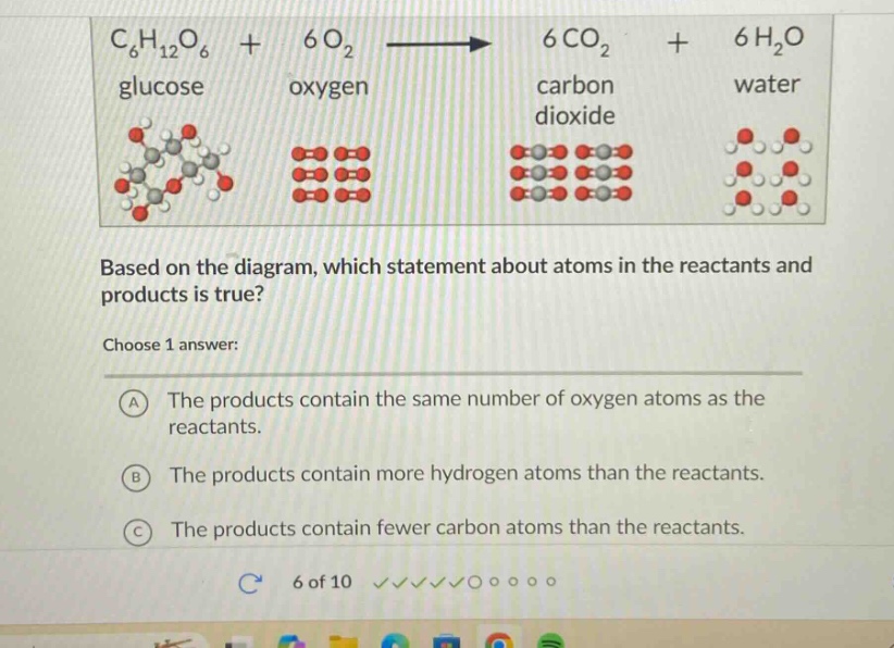 based on the diagram, which statement about atoms in the reactants and products is true? choose 1 answer: a the products contain the same number of oxygen atoms as the reactants. b the products contain more hydrogen atoms than the reactants. c the products contain fewer carbon atoms than the reactants.