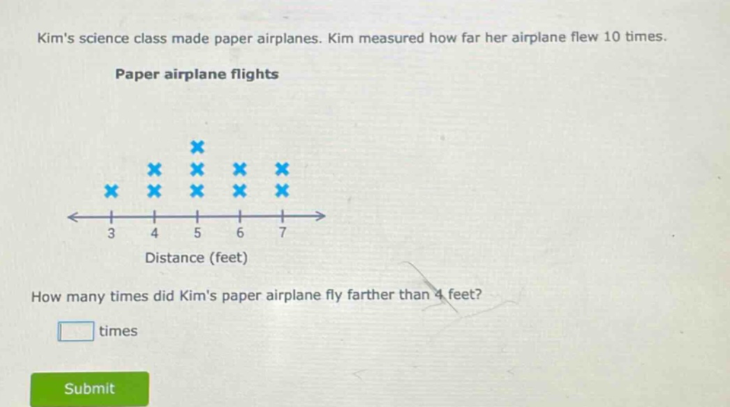 kims science class made paper airplanes. kim measured how far her airplane flew 10 times. paper airplane flights how many times did kims paper airplane fly farther than 4 feet? times