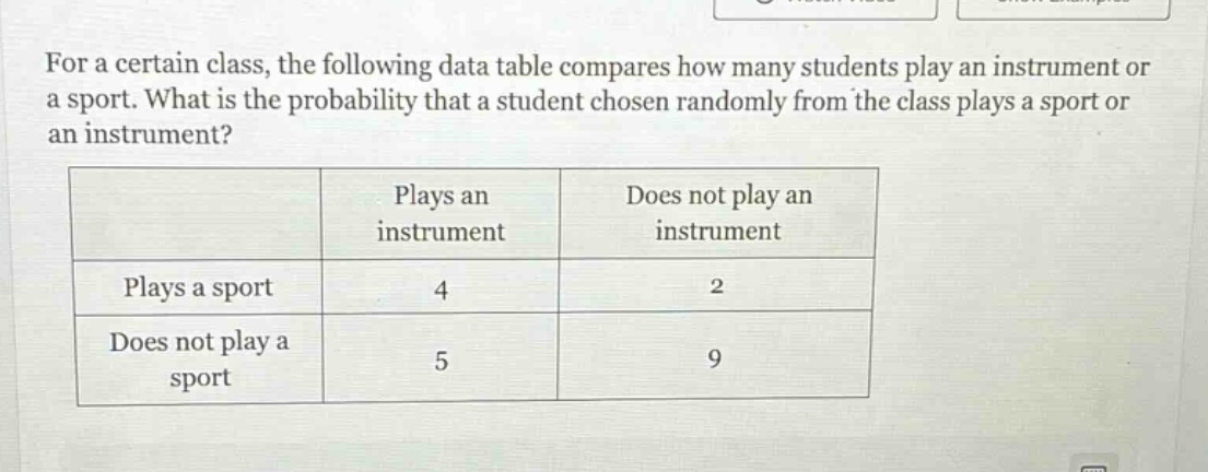 for a certain class, the following data table compares how many students play an instrument or a sport. what is the probability that a student chosen randomly from the class plays a sport or an instrument?\n| |plays an instrument|does not play an instrument|\n|--|--|--|\n|plays a sport|4|2|\n|does not play a sport|5|9|