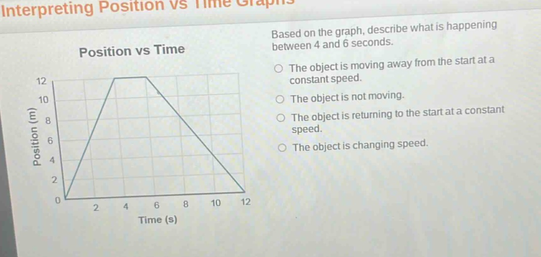 interpreting position vs time graphs\nposition vs time\nbased on the graph, describe what is happening between 4 and 6 seconds.\nthe object is moving away from the start at a constant speed.\nthe object is not moving.\nthe object is returning to the start at a constant speed.\nthe object is changing speed.