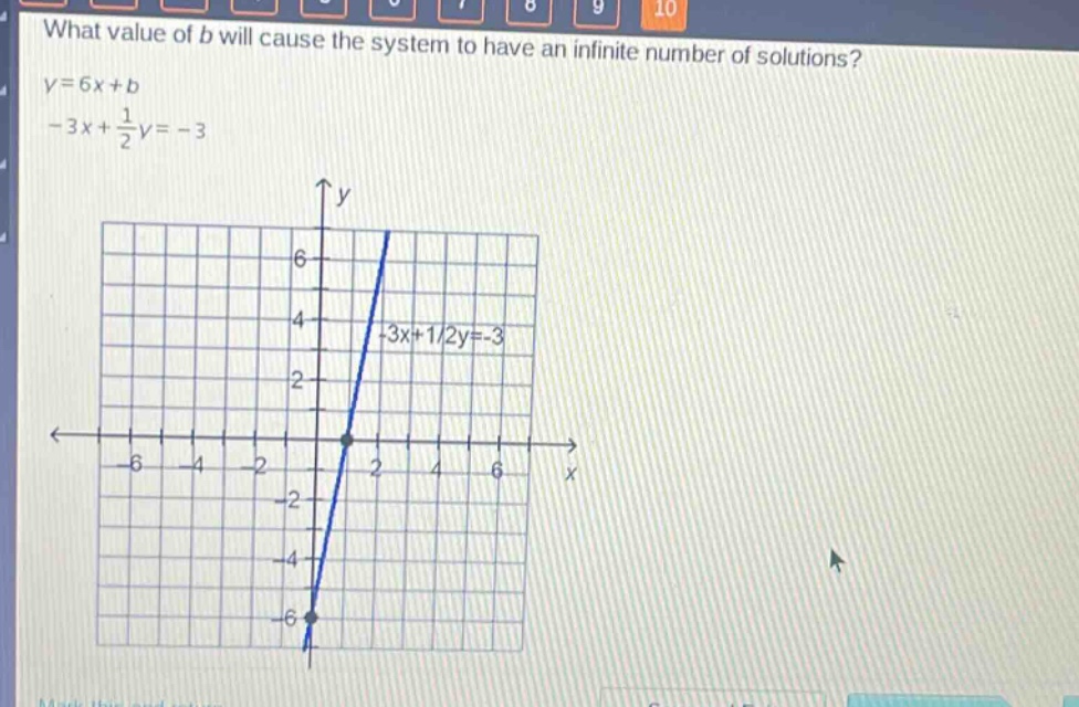 what value of b will cause the system to have an infinite number of solutions?\ny = 6x + b\n-3x + \\frac{1}{2}y=-3