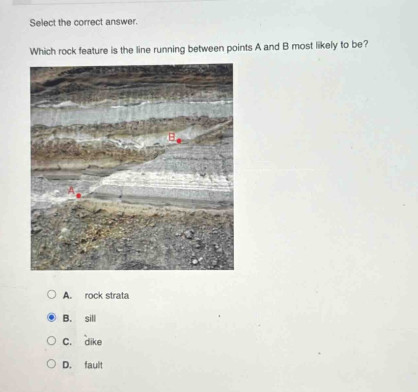 select the correct answer. which rock feature is the line running between points a and b most likely to be? a. rock strata b. sill c. dike d. fault