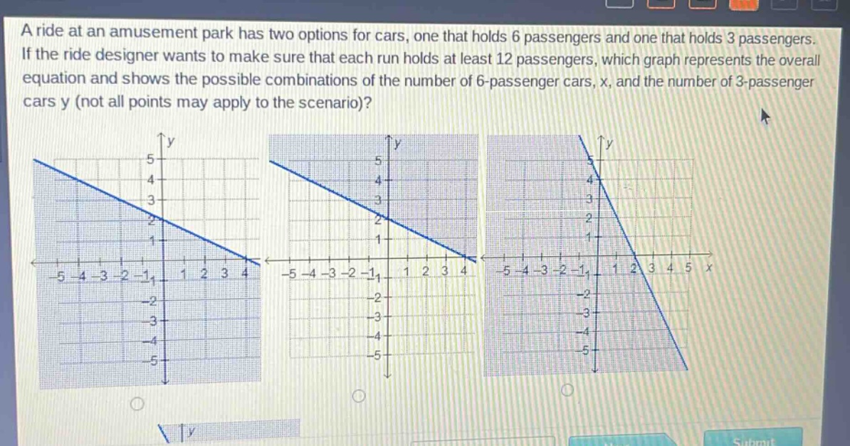 a ride at an amusement park has two options for cars, one that holds 6 passengers and one that holds 3 passengers. if the ride designer wants to make sure that each run holds at least 12 passengers, which graph represents the overall equation and shows the possible combinations of the number of 6 - passenger cars, x, and the number of 3 - passenger cars y (not all points may apply to the scenario)?