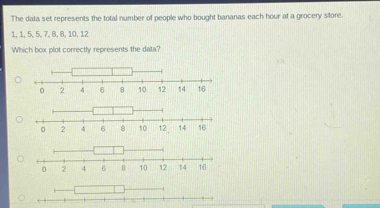 the data set represents the total number of people who bought bananas each hour at a grocery store. 1,1,5,5,7,8,8,10,12 which box - plot correctly represents the data?