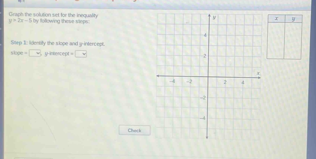 graph the solution set for the inequality y > 2x - 5 by following these steps: step 1: identify the slope and y - intercept. slope = , y - intercept =