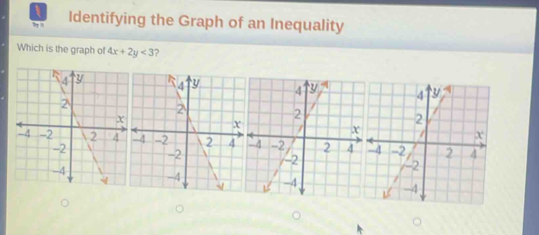 identifying the graph of an inequality\nwhich is the graph of 4x + 2y < 3?