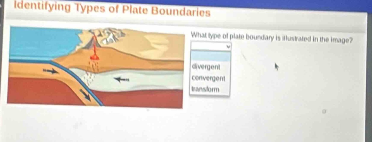 identifying types of plate boundaries\nwhat type of plate boundary is illustrated in the image?\ndivergent\nconvergent\ntransform