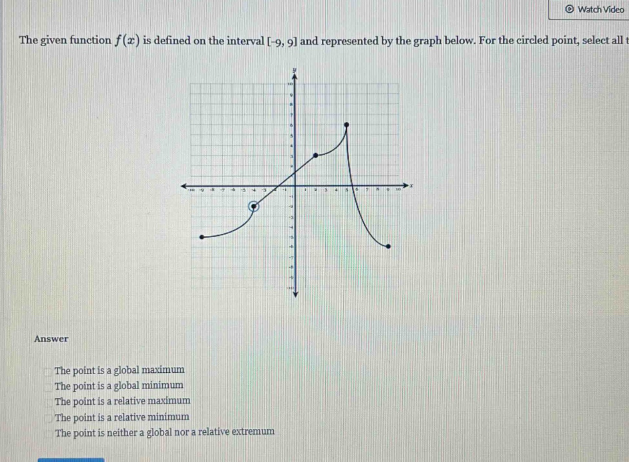 the given function $f(x)$ is defined on the interval $-9,9$ and represented by the graph below. for the circled point, select all that apply.\nanswer\nthe point is a global maximum\nthe point is a global minimum\nthe point is a relative maximum\nthe point is a relative minimum\nthe point is neither a global nor a relative extremum