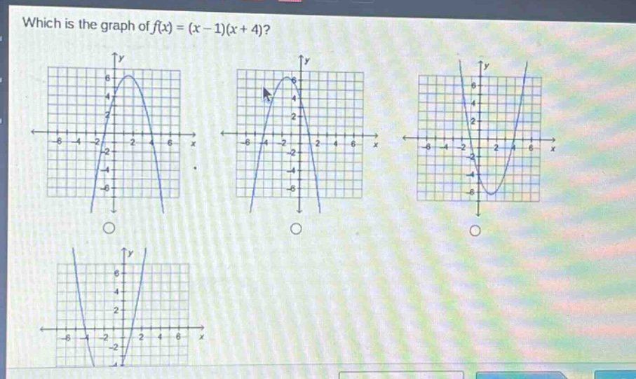 which is the graph of $f(x)=(x - 1)(x + 4)$?
