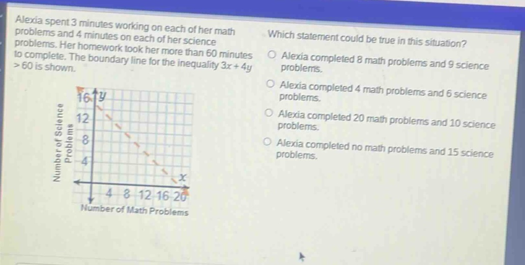alexia spent 3 minutes working on each of her math problems and 4 minutes on each of her science problems. her homework took her more than 60 minutes to complete. the boundary line for the inequality 3x + 4y > 60 is shown. which statement could be true in this situation? alexia completed 8 math problems and 9 science problems. alexia completed 4 math problems and 6 science problems. alexia completed 20 math problems and 10 science problems. alexia completed no math problems and 15 science problems.