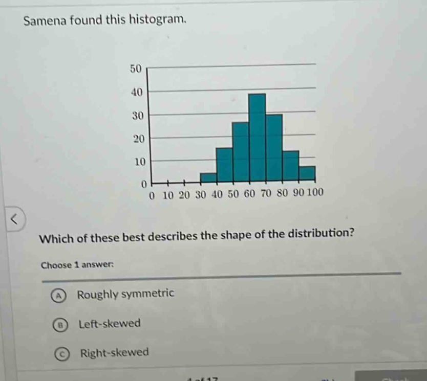 samena found this histogram. which of these best describes the shape of the distribution? choose 1 answer: a roughly symmetric b left - skewed c right - skewed
