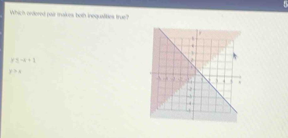 which ordered pair makes both inequalities true?\n$yleq -x + 1$\n$y>x$