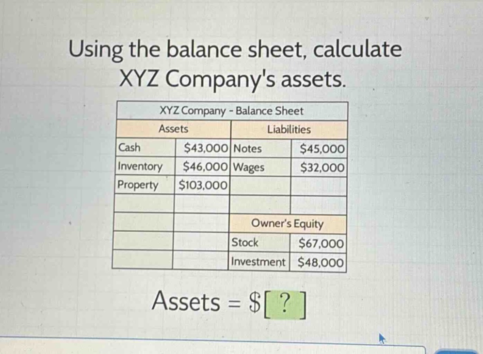 using the balance sheet, calculate xyz companys assets.\nxyz company - balance sheet\n|assets|liabilities|\n|--|--|--|\n|cash|$43,000|notes|$45,000|\n|inventory|$46,000|wages|$32,000|\n|property|$103,000|\n||owners equity|\n||stock|$67,000|\n||investment|$48,000|\nassets = $?