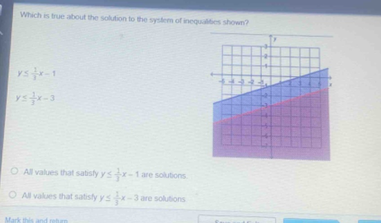 which is true about the solution to the system of inequalities shown?\n$y\\leq\\frac{1}{3}x - 1$\n$y\\leq\\frac{1}{3}x - 3$\nall values that satisfy $y\\leq\\frac{1}{3}x - 1$ are solutions.\nall values that satisfy $y\\leq\\frac{1}{3}x - 3$ are solutions.