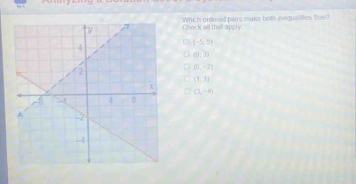 which ordered pairs make both inequalities true? check all that apply. (-5,5) (0,3) (0,-2) (1,1) (3,-4)