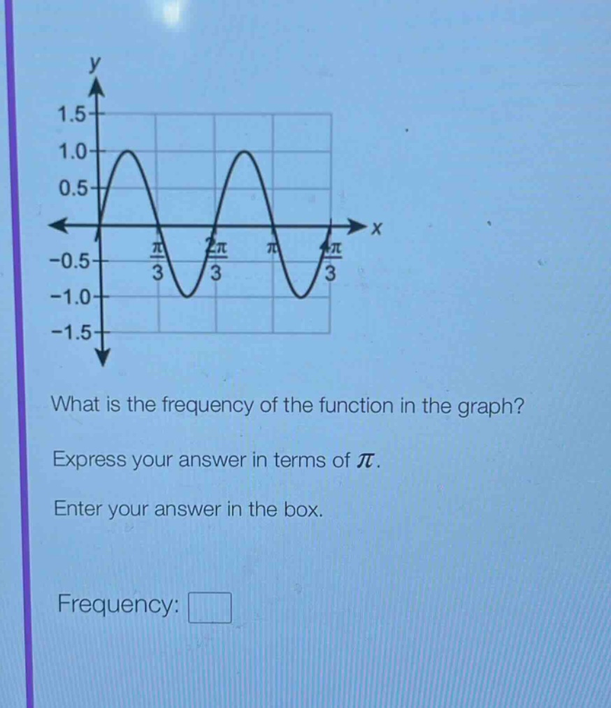 what is the frequency of the function in the graph? express your answer in terms of $pi$. enter your answer in the box. frequency: