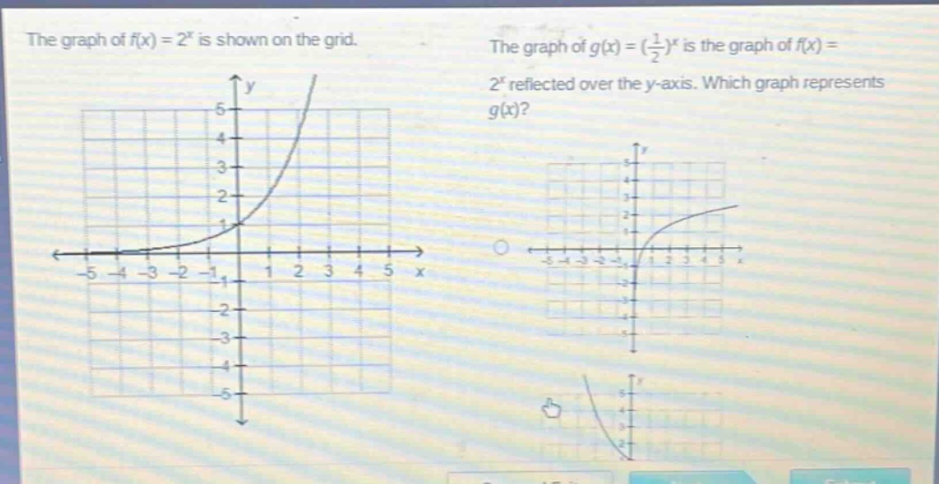 the graph of $f(x)=2^{x}$ is shown on the grid. the graph of $g(x)=(\frac{1}{2})^{x}$ is the graph of $f(x)=2^{x}$ reflected over the $y$-axis. which graph represents $g(x)$?