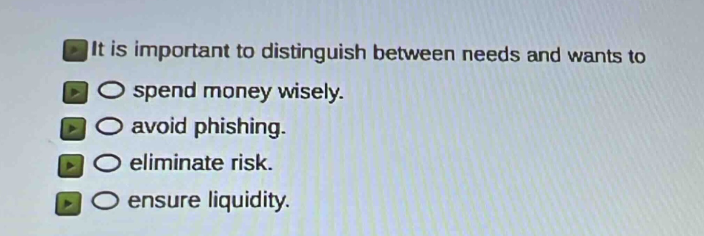it is important to distinguish between needs and wants to\n○ spend money wisely.\n○ avoid phishing.\n○ eliminate risk.\n○ ensure liquidity.
