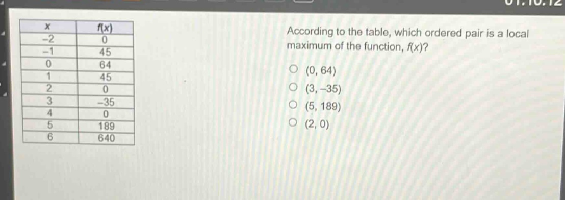 according to the table, which ordered pair is a local maximum of the function, f(x)?\no (0, 64)\no (3, -35)\no (5, 189)\no (2, 0)\nx\tf(x)\n-2\t0\n-1\t45\n0\t64\n1\t45\n2\t0\n3\t-35\n4\t0\n5\t189\n6\t640