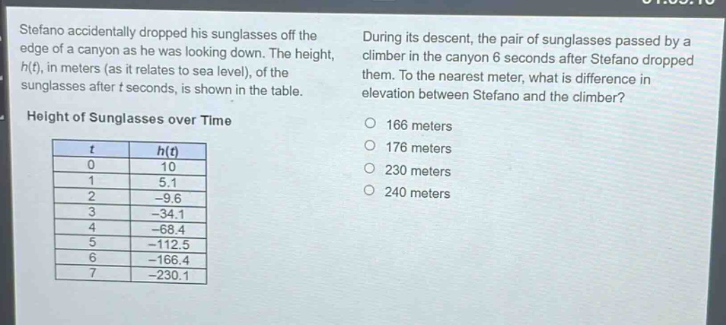 stefano accidentally dropped his sunglasses off the edge of a canyon as he was looking down. the height, h(t), in meters (as it relates to sea level), of the sunglasses after t seconds, is shown in the table. during its descent, the pair of sunglasses passed by a climber in the canyon 6 seconds after stefano dropped them. to the nearest meter, what is difference in elevation between stefano and the climber? height of sunglasses over time\n| t | h(t) |\n|----|----|\n| 0 | 10 |\n| 1 | 5.1 |\n| 2 | -9.6 |\n| 3 | -34.1 |\n| 4 | -68.4 |\n| 5 | -112.5 |\n| 6 | -166.4 |\n| 7 | -230.1 |\n166 meters\n176 meters\n230 meters\n240 meters