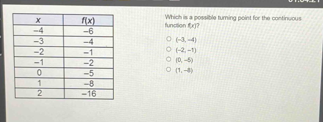 which is a possible turning point for the continuous function f(x)?\n(-3, -4)\n(-2, -1)\n(0, -5)\n(1, -8)\n\nx\tf(x)\n-4\t-6\n-3\t-4\n-2\t-1\n-1\t-2\n0\t-5\n1\t-8\n2\t-16