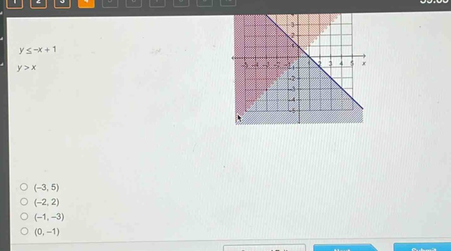 y\\leq -x + 1\ny>x\n(-3, 5)\n(-2, 2)\n(-1, -3)\n(0, -1)