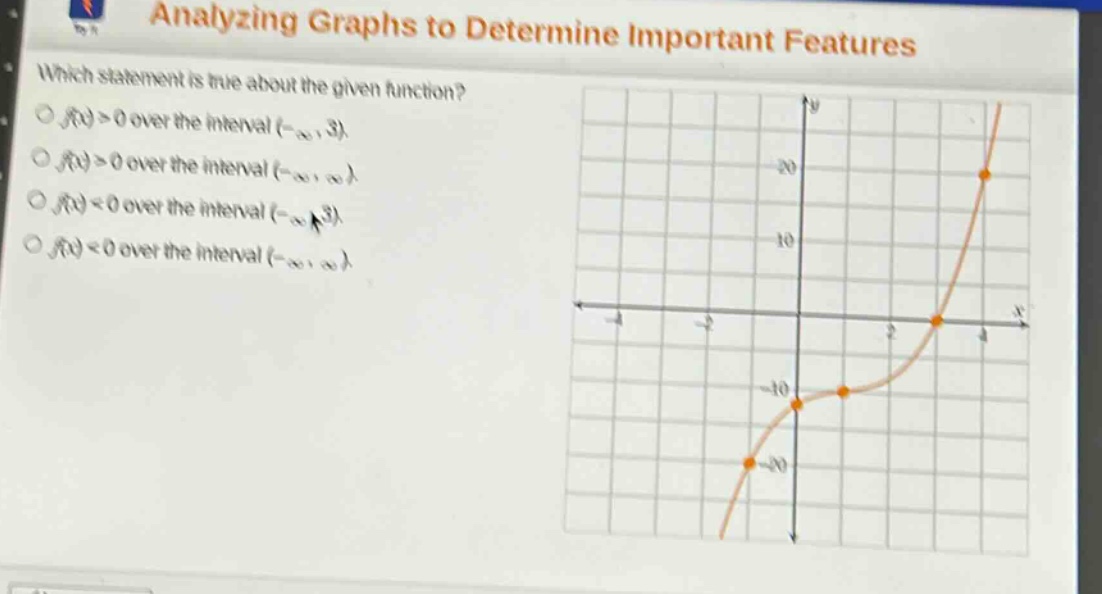analyzing graphs to determine important features\nwhich statement is true about the given function?\n○ (f(x)>0) over the interval ((-infty,3)).\n○ (f(x)>0) over the interval ((-infty,infty)).\n○ (f(x)<0) over the interval ((-infty,3)).\n○ (f(x)<0) over the interval ((-infty,infty)).