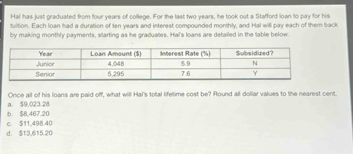 hal has just graduated from four years of college. for the last two years, he took out a stafford loan to pay for his tuition. each loan had a duration of ten years and interest compounded monthly, and hal will pay each of them back by making monthly payments, starting as he graduates. hals loans are detailed in the table below.\n| year | loan amount ($) | interest rate (%) | subsidized? |\n| ---- | ---- | ---- | ---- |\n| junior | 4,048 | 5.9 | n |\n| senior | 5,295 | 7.6 | y |\nonce all of his loans are paid off, what will hals total lifetime cost be? round all dollar values to the nearest cent.\na. $9,023.28\nb. $8,467.20\nc. $11,498.40\nd. $13,615.20