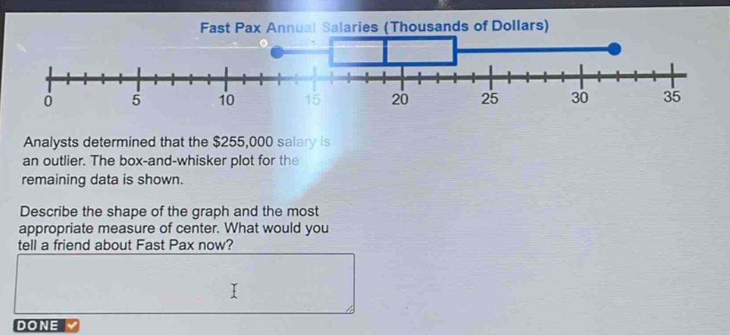 fast pax annual salaries (thousands of dollars)\nanalysts determined that the $255,000 salary is an outlier. the box - and - whisker plot for the remaining data is shown.\ndescribe the shape of the graph and the most appropriate measure of center. what would you tell a friend about fast pax now?