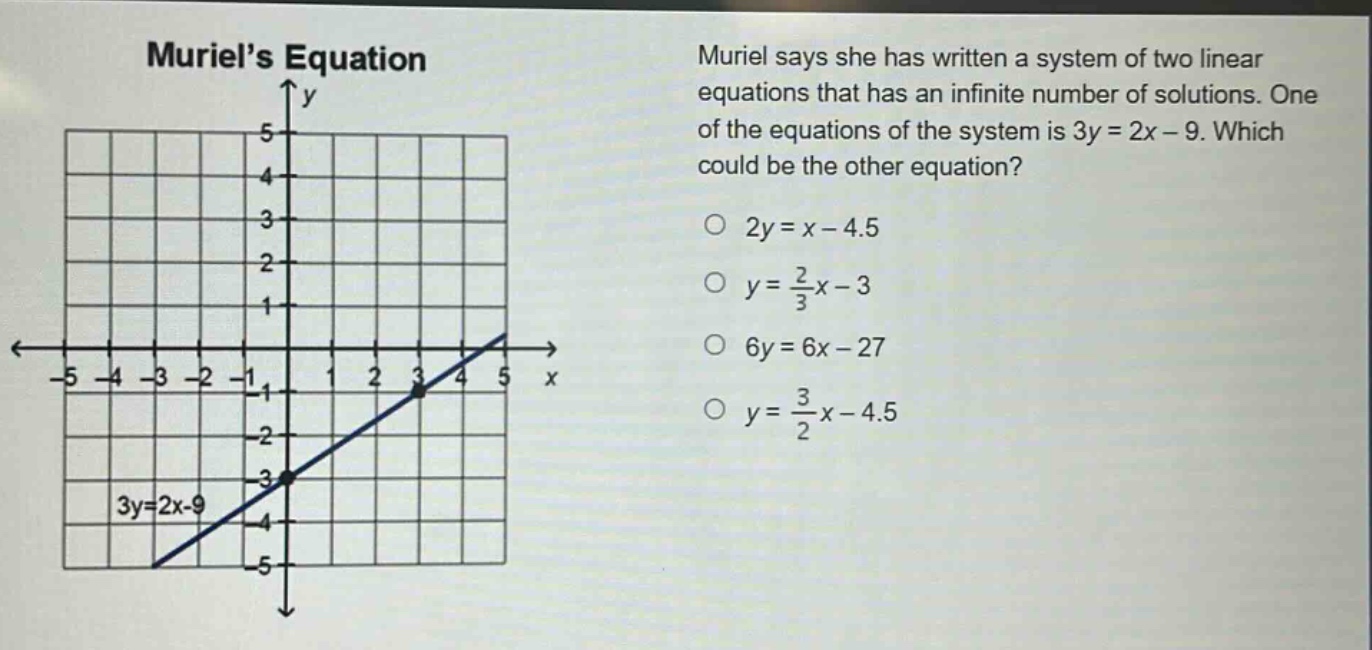 muriel says she has written a system of two linear equations that has an infinite number of solutions. one of the equations of the system is 3y = 2x - 9. which could be the other equation? 2y = x - 4.5 y = \\frac{2}{3}x - 3 6y = 6x - 27 y = \\frac{3}{2}x - 4.5