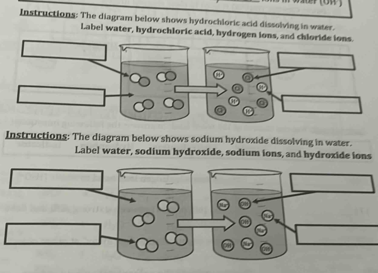 instructions: the diagram below shows hydrochloric acid dissolving in water. label water, hydrochloric acid, hydrogen ions, and chloride ions. instructions: the diagram below shows sodium hydroxide dissolving in water. label water, sodium hydroxide, sodium ions, and hydroxide ions