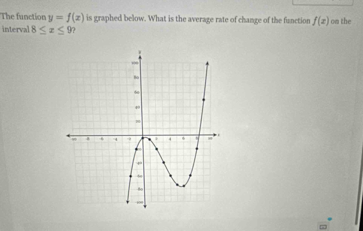 the function y = f(x) is graphed below. what is the average rate of change of the function f(x) on the interval 8 ≤ x ≤ 9?