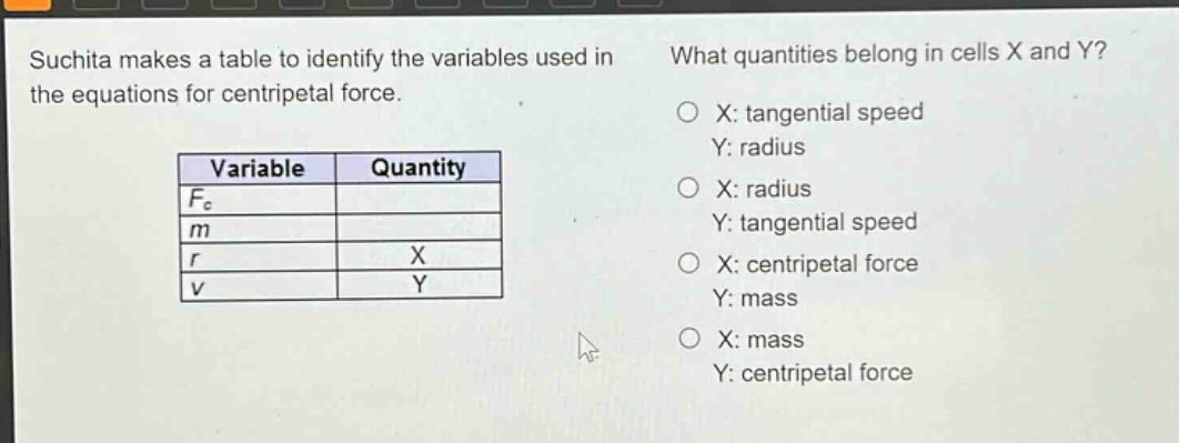 suchita makes a table to identify the variables used in the equations for centripetal force. what quantities belong in cells x and y? variable quantity $f_c$ $m$ $r$ x $v$ y x: tangential speed y: radius x: radius y: tangential speed x: centripetal force y: mass x: mass y: centripetal force