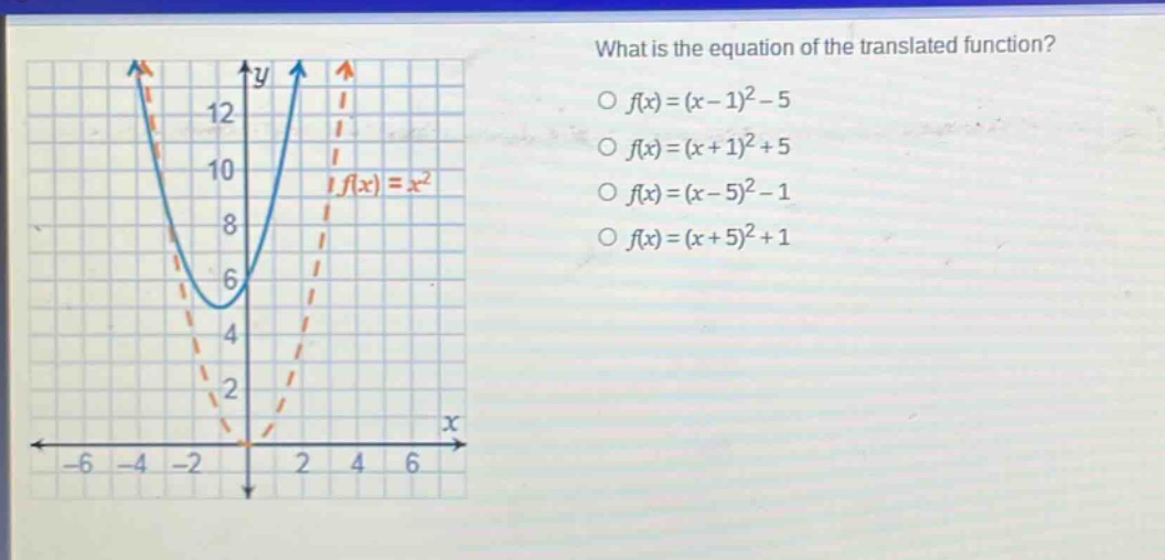 what is the equation of the translated function?\n○ (f(x)=(x - 1)^2-5)\n○ (f(x)=(x + 1)^2+5)\n○ (f(x)=(x - 5)^2-1)\n○ (f(x)=(x + 5)^2+1)
