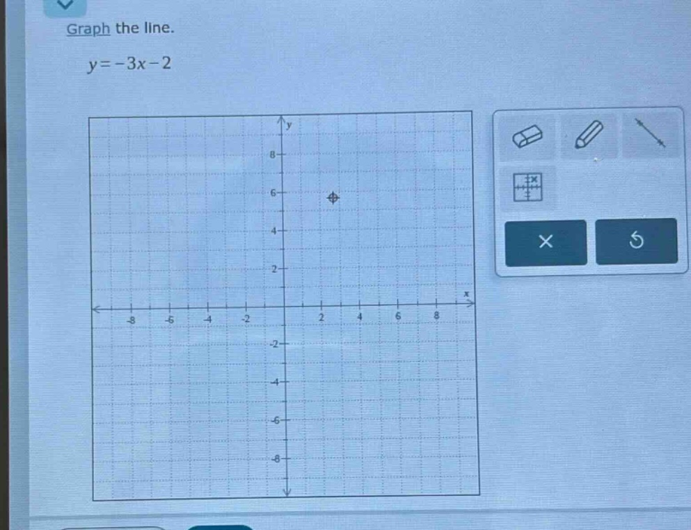 graph the line.\ny = - 3x - 2