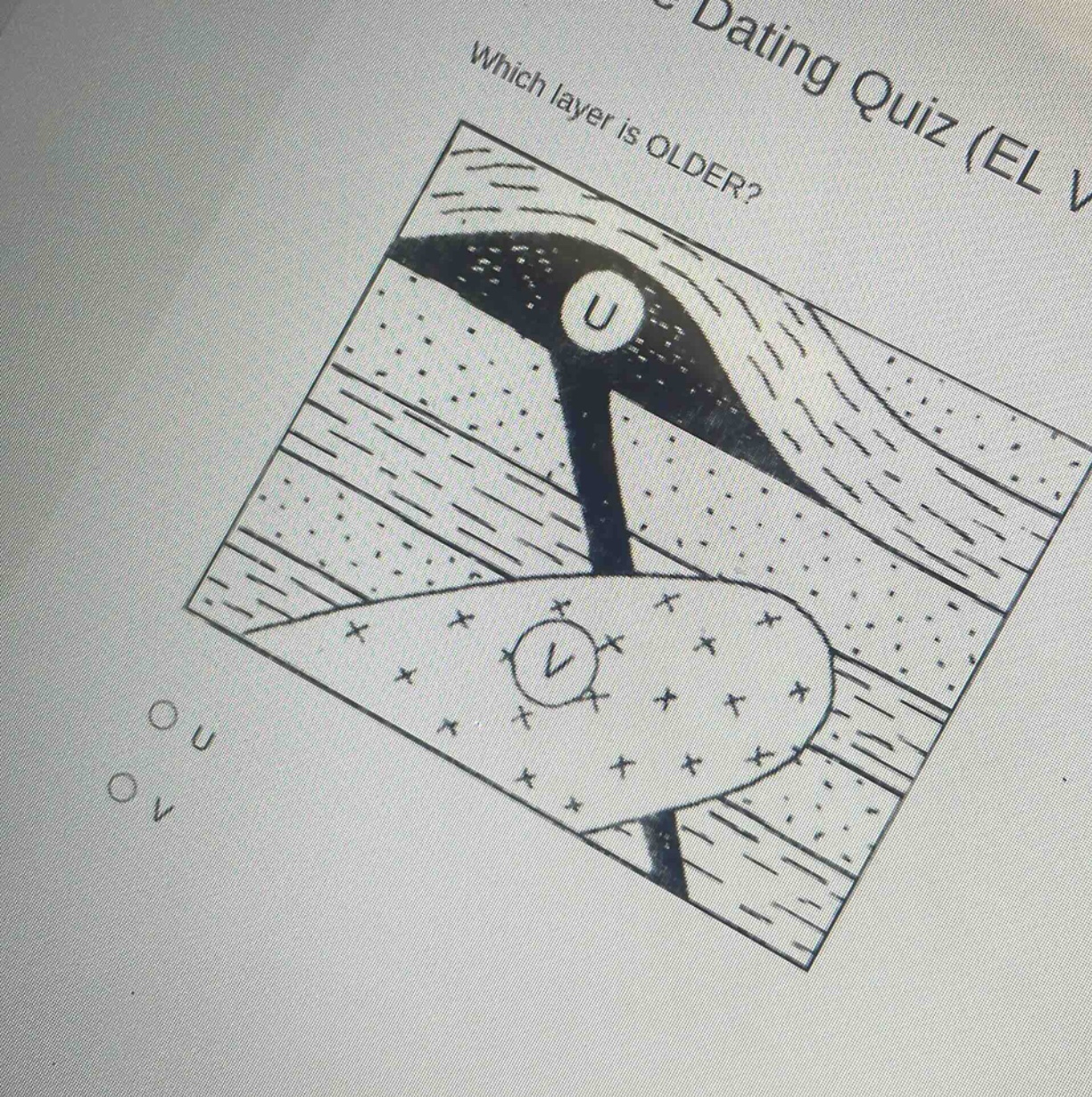 which layer is older? o u o v