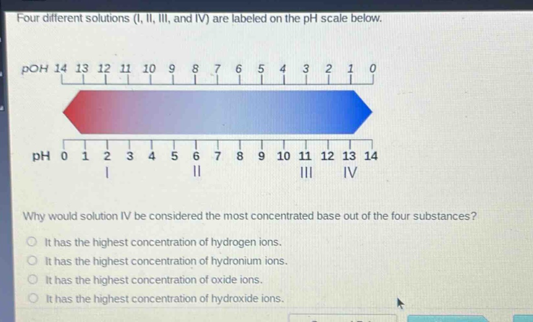 four different solutions (i, ii, iii, and iv) are labeled on the ph scale below.\npoh 14 13 12 11 10 9 8 7 6 5 4 3 2 1 0\nph 0 1 2 3 4 5 6 7 8 9 10 11 12 13 14\ni ii iii iv\nwhy would solution iv be considered the most concentrated base out of the four substances?\nit has the highest concentration of hydrogen ions.\nit has the highest concentration of hydronium ions.\nit has the highest concentration of oxide ions.\nit has the highest concentration of hydroxide ions.