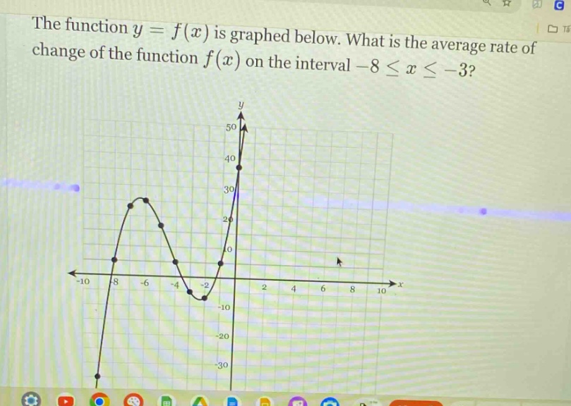 the function y = f(x) is graphed below. what is the average rate of change of the function f(x) on the interval -8 ≤ x ≤ -3?