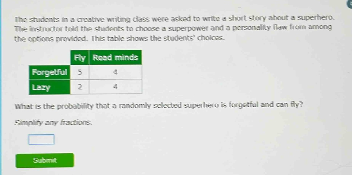 the students in a creative writing class were asked to write a short story about a superhero. the instructor told the students to choose a superpower and a personality flaw from among the options provided. this table shows the students choices.\n| |fly|read minds|\n|--|--|--|\n|forgetful|5|4|\n|lazy|2|4|\nwhat is the probability that a randomly selected superhero is forgetful and can fly?\nsimplify any fractions.