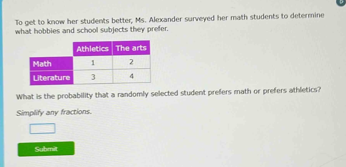 to get to know her students better, ms. alexander surveyed her math students to determine what hobbies and school subjects they prefer.\n| |athletics|the arts|\n|--|--|--|\n|math|1|2|\n|literature|3|4|\nwhat is the probability that a randomly selected student prefers math or prefers athletics?\nsimplify any fractions.