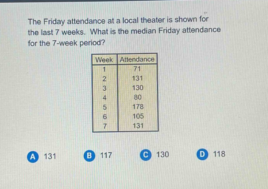 the friday attendance at a local theater is shown for the last 7 weeks. what is the median friday attendance for the 7 - week period?\n|week|attendance|\n|----|----|\n|1|71|\n|2|131|\n|3|130|\n|4|80|\n|5|178|\n|6|105|\n|7|131|\na 131\nb 117\nc 130\nd 118