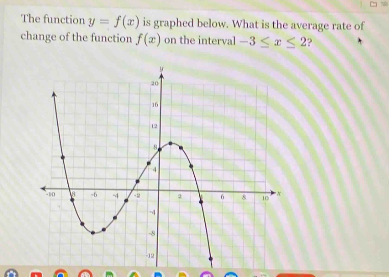 the function y = f(x) is graphed below. what is the average rate of change of the function f(x) on the interval -3 ≤ x ≤ 2?