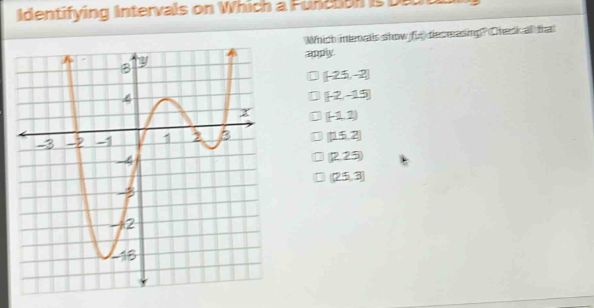 identifying intervals on which a function is decreasing\nwhich intervals show f(x) decreasing? check all that apply.\n-2.5,-2\n-2,-1.5\n-1,1\n1.5,2\n2,2.5\n(2.5,3