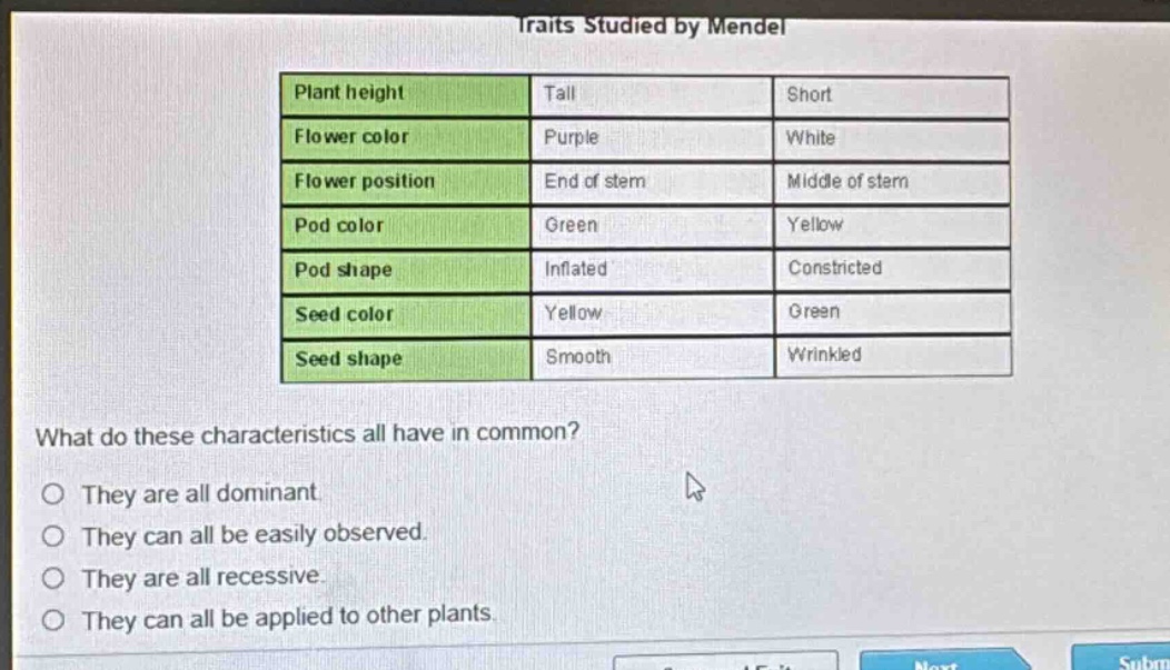 traits studied by mendel\nplant height tall short\nflower color purple white\nflower position end of stem middle of stem\npod color green yellow\npod shape inflated constricted\nseed color yellow green\nseed shape smooth wrinkled\nwhat do these characteristics all have in common?\no they are all dominant.\no they can all be easily observed.\no they are all recessive.\no they can all be applied to other plants.