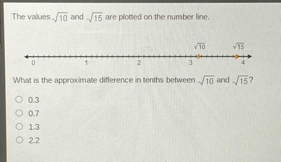 the values $sqrt{10}$ and $sqrt{15}$ are plotted on the number line.\nwhat is the approximate difference in tenths between $sqrt{10}$ and $sqrt{15}$?\n0.3\n0.7\n1.3\n2.2