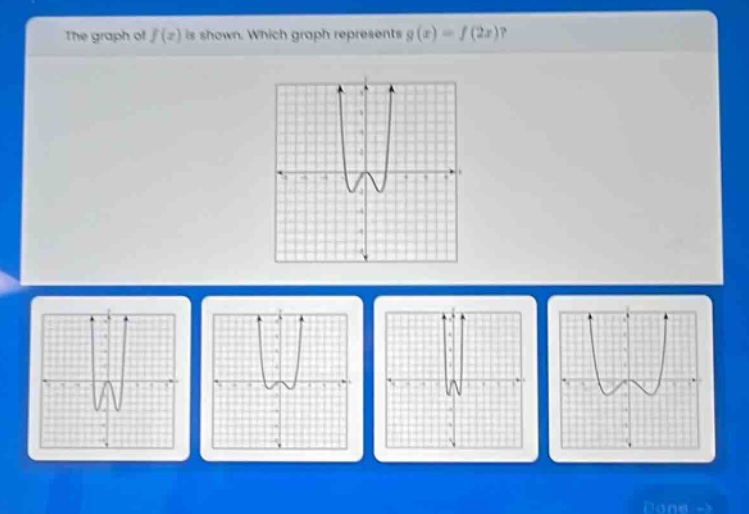 the graph of (f(x)) is shown. which graph represents (g(x)=f(2x)?)