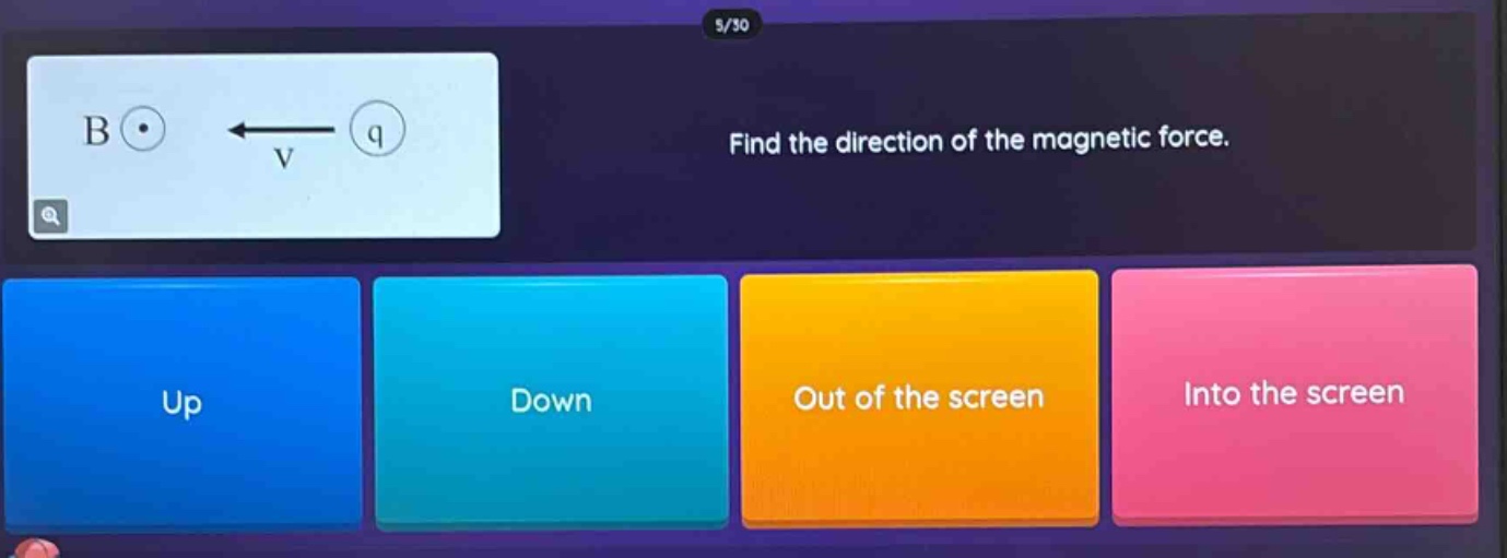 find the direction of the magnetic force.