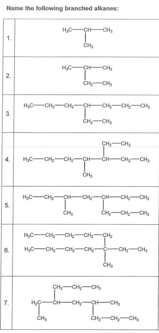 name the following branched alkanes:\n1.\n2.\n3.\n4.\n5.\n6.\n7.