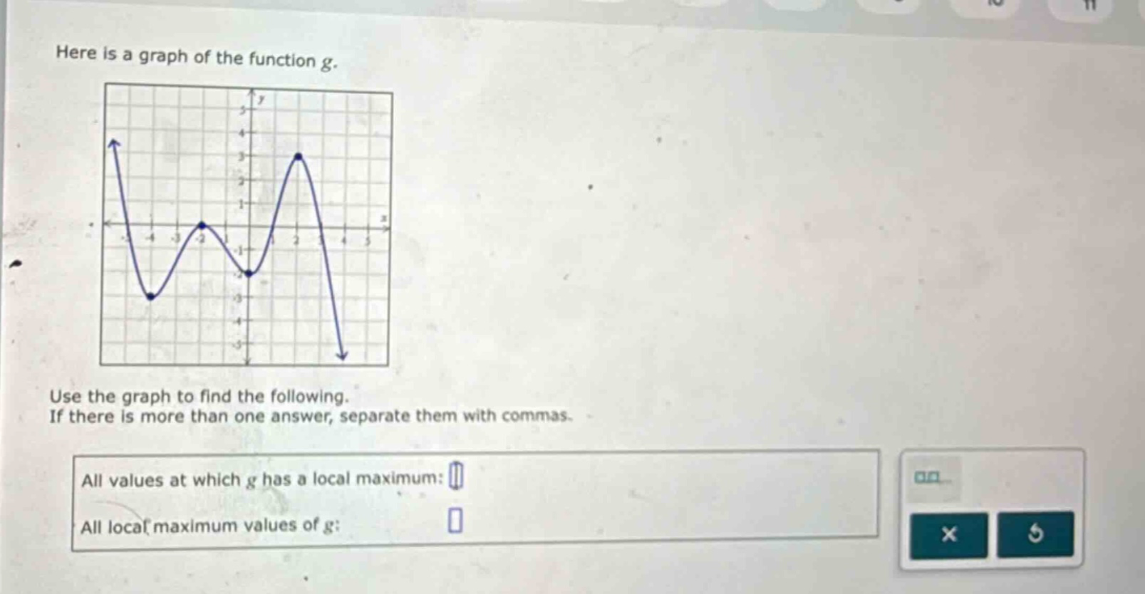 here is a graph of the function g. use the graph to find the following. if there is more than one answer, separate them with commas. all values at which g has a local maximum: all local maximum values of g:
